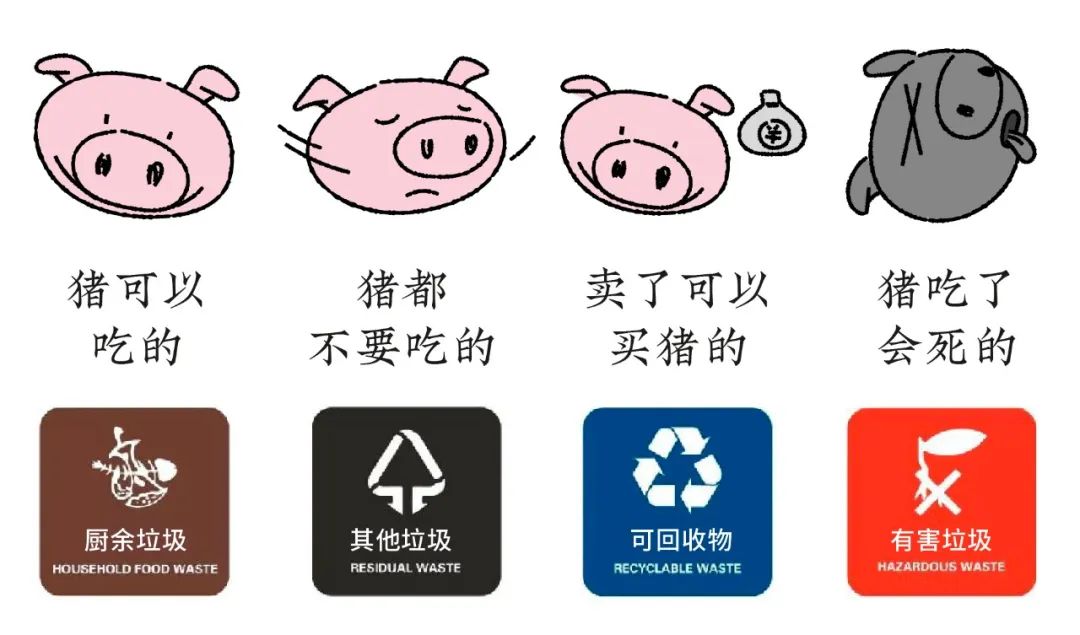 快猫成人网站分類處理